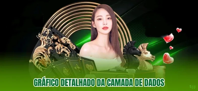 Programa VIP 5jj - benefícios exclusivos